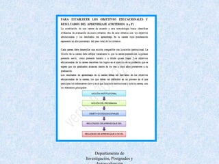 Departamento de Investigación, Postgrados y Autoevaluación