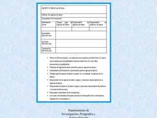 Departamento de Investigación, Postgrados y Autoevaluación