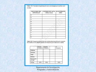 Departamento de Investigación, Postgrados y Autoevaluación