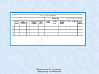 Departamento de Investigación, Postgrados y Autoevaluación