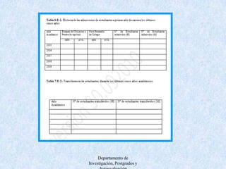 Departamento de Investigación, Postgrados y Autoevaluación
