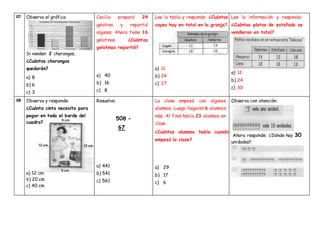 07 Observa el gráfico.
Si venden 2 charangos,
¿Cuántos charangos
quedarán?
a) 8
b) 6
c) 3
Cecilia preparó 24
gelatina y repartió
algunas. Ahora tiene 16
gelatinas. ¿Cuántas
gelatinas repartió?
a) 40
b) 16
c) 8
Lee la tabla y responde: ¿Cuántos
cuyes hay en total en la granja?
a) 11
b) 24
c) 27
Lee la información y responde:
¿Cuántos platos de estofado se
vendieron en total?
a) 12
b) 24
c) 30
08 Observa y responde:
¿Cuánta cinta necesito para
c) 40 cm
Resuelve:
508 -
67
a) 441
b) 541
c) 561
La clase empezó con algunos
alumnos. Luego llegaron 6 alumnos
más. Al final había 23 alumnos en
clase.
¿Cuántos alumnos había cuando
empezó la clase?
a) 29
b) 17
c) 6
Observa con atención:
Ahora responde: ¿Dónde hay 30
unidades?
pegar en todo el borde del
cuadro?
a) 12 cm
b) 20 cm
 