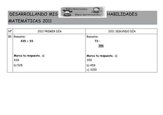 DESARROLLANDO MIS HABILIDADES
MATEMÁTICAS 2011
Nº 2011 PRIMER DÍA 2011 SEGUNDO DÍA
01 Resuelve:
435 + 93
Marca tu respuesta. a)
428
b) 528
Resuelve:
73 –
386
Marca tu respuesta. a)
359
b) 459
c) 3159
 