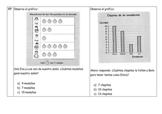 07 Observa el gráfico:
Solo Eva y Luis son de nuestro salón. ¿Cuántas medallas
ganó nuestro salón?
a) 4 medallas
b) 7 medallas
c) 15 medallas
Observa el gráfico:
Ahora responde: ¿Cuántas chapitas le faltan a Beto
para tener tantas como Elvira?
a) 7 chapitas
b) 10 chapitas
c) 13 chapitas
 