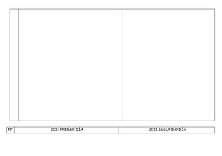 Nº 2011 PRIMER DÍA 2011 SEGUNDO DÍA
 