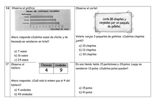 16
Ahora responde:¿Cuántos vasos de chicha y de
limonada se vendieron en total?
a) 7 vasos
b) 16 vasos
c) 24 vasos
Observa el cartel:
Violeta canjeo 3 paquetes de galletas. ¿Cuántas chapitas
juntó?
a) 10 chapitas
b) 13 chapitas
c) 30 chapitas
17 Observa el
tablero:
Ahora responde: ¿Cuál vale lo mismo que el 4 del
tablero?
a) 4 unidades
b) 49 unidades
En una tienda había 15 pantalones y 28 polos. Luego se
vendieron 13 polos. ¿Cuántos polos quedan?
a) 15 polos
b) 41 polos
Observa el gráfico:
 