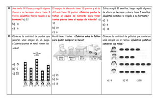 10 Ana tenía 14 flores y regaló algunas
flores a su hermana ahora tiene 8
flores. ¿Cuántas flores regalo a su
hermana? a) 22
b) 8
c) 6
El equipo de Gerardo tiene 13 puntos y el de
Alfredo tiene 19 puntos. ¿Cuántos puntos le
faltan al equipo de Gerardo para tener
tantos puntos como el equipo de Alfredo? a)
32
b) 19
c) 6
Julia recogió 13 semillas, luego regaló algunas
de ellas a su hermana y ahora tiene 5 semillas.
¿Cuántas semillas le regalo a su hermana?
a) 5
b) 8
c) 18
11 Observa la cantidad de puntos que
ganaron unos amigos en un juego.
¿Cuántos puntos en total tienen las
Roció tiene 11 soles. ¿Cuántos soles le faltan
para poder comprar la mesa?
a) 35
b) 24
c) 13
Observa la cantidad de galletas que comieron
unos amigos en el recreo. ¿Cuántas galletas
comieron las niñas?
a) 6 b) 10 c) 18
niñas?
a) 5
b) 9
c) 25
 