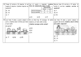 14 Tienes 12 bolitas y 15 chapitas. Si me
regalas 8 chapitas, ¿Cuántas chapitas me
quedarán?
a) 35
b) 23
c) 7
Lee el cuadro y responde: ¿cuántos
a) 23 b) 35 c) 37
Marcos tiene 15 carritos y 17 motos. Si
pierde 8 carritos, ¿cuántos carritos le
quedarán?
a) 7
b) 23
c) 40
15 Luis tiene 9 soles y quiere comprar el
carro. ¿Cuántos soles le faltan para tener
lo que cuesta
En un árbol hay 23 naranjas. 12 están
maduras y el resto están verdes.
¿Cuántas naranjas están verdes?
a) 35
b) 12
c) 11
Lisa tiene 14 soles y quiere comprar el
juguete más barato. ¿Cuántos soles le faltan
para poder comprarlo?
a) 37
b) 23
c) 9
libros de comunicación tiene el salón
el carro?
a) 7 b) 16 c) 25
 