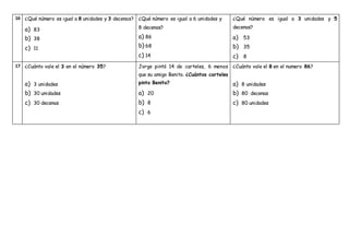 16 ¿Qué número es igual a 8 unidades y 3 decenas?
a) 83
b) 38
c) 11
¿Qué número es igual a 6 unidades y
8 decenas?
a) 86
b) 68
c) 14
¿Qué número es igual a 3 unidades y 5
decenas?
a) 53
b) 35
c) 8
17 ¿Cuánto vale el 3 en el número 35?
a) 3 unidades
b) 30 unidades
c) 30 decenas
Jorge pintó 14 de carteles, 6 menos
que su amigo Benito. ¿Cuántos carteles
pinto Benito?
a) 20
b) 8
c) 6
¿Cuánto vale el 8 en el numero 86?
a) 8 unidades
b) 80 decenas
c) 80 unidades
 