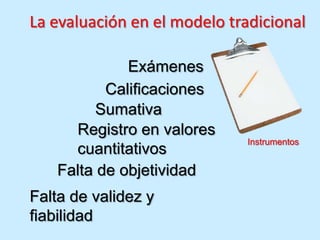 La evaluación en el modelo tradicional

             Exámenes
          Calificaciones
         Sumativa
     Registro en ...