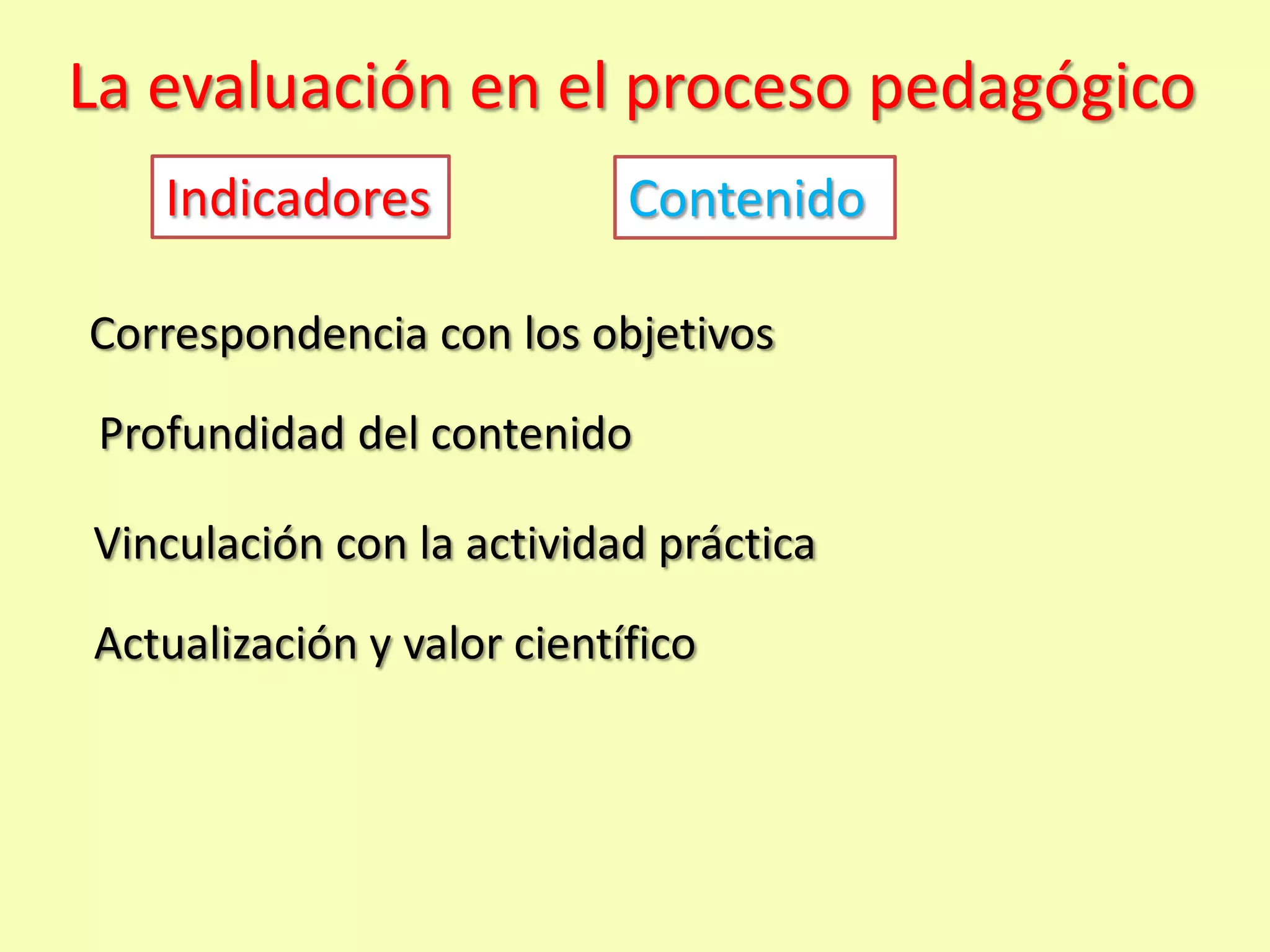 La evaluación en el proceso pedagógico
    Indicadores             Contenido

Correspondencia con los objetivos

 Profundidad del contenido

Vinculación con la actividad práctica

Actualización y valor científico
 
