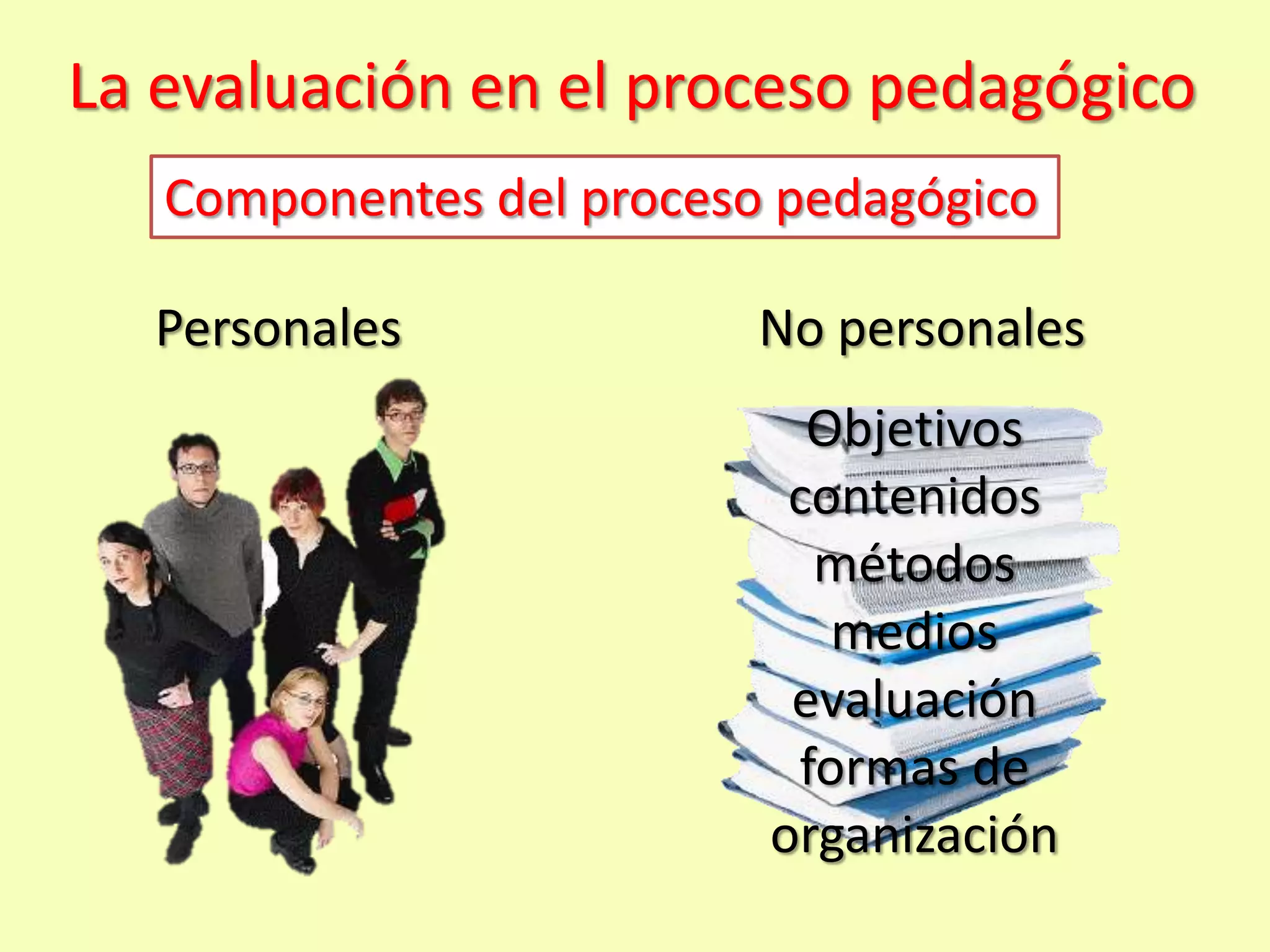 La evaluación en el proceso pedagógico
   Componentes del proceso pedagógico

  Personales              No personales
                            Objetivos
                           contenidos
                            métodos
                             medios
                           evaluación
                           formas de
                          organización
 