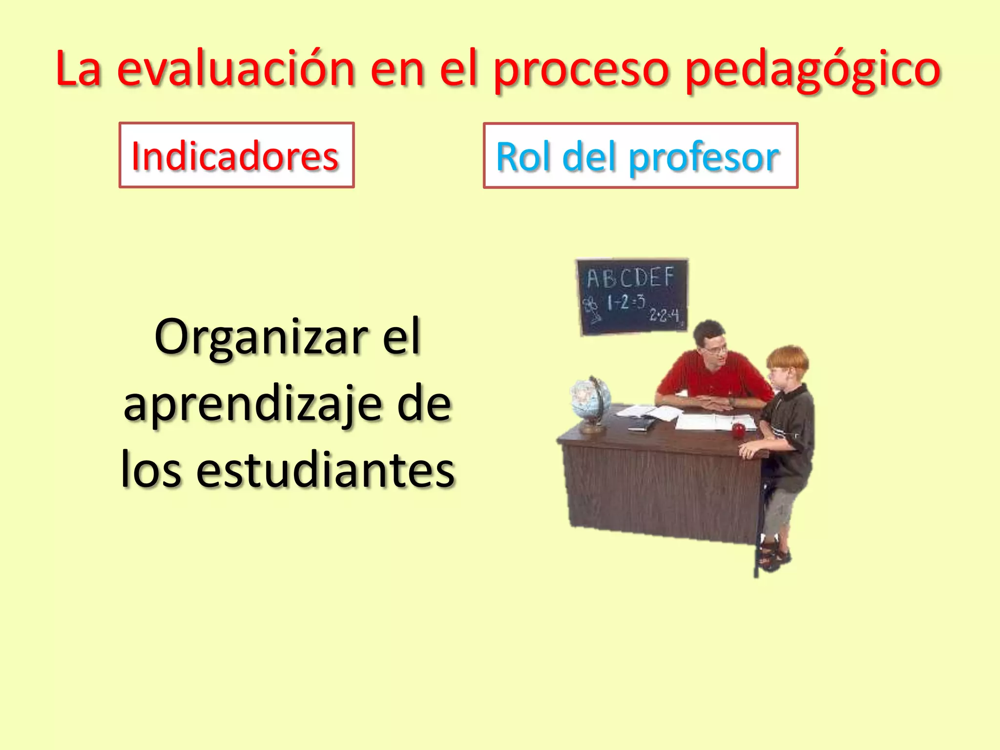 La evaluación en el proceso pedagógico
   Indicadores      Rol del profesor



    Organizar el
  aprendizaje de
  los estudiantes
 