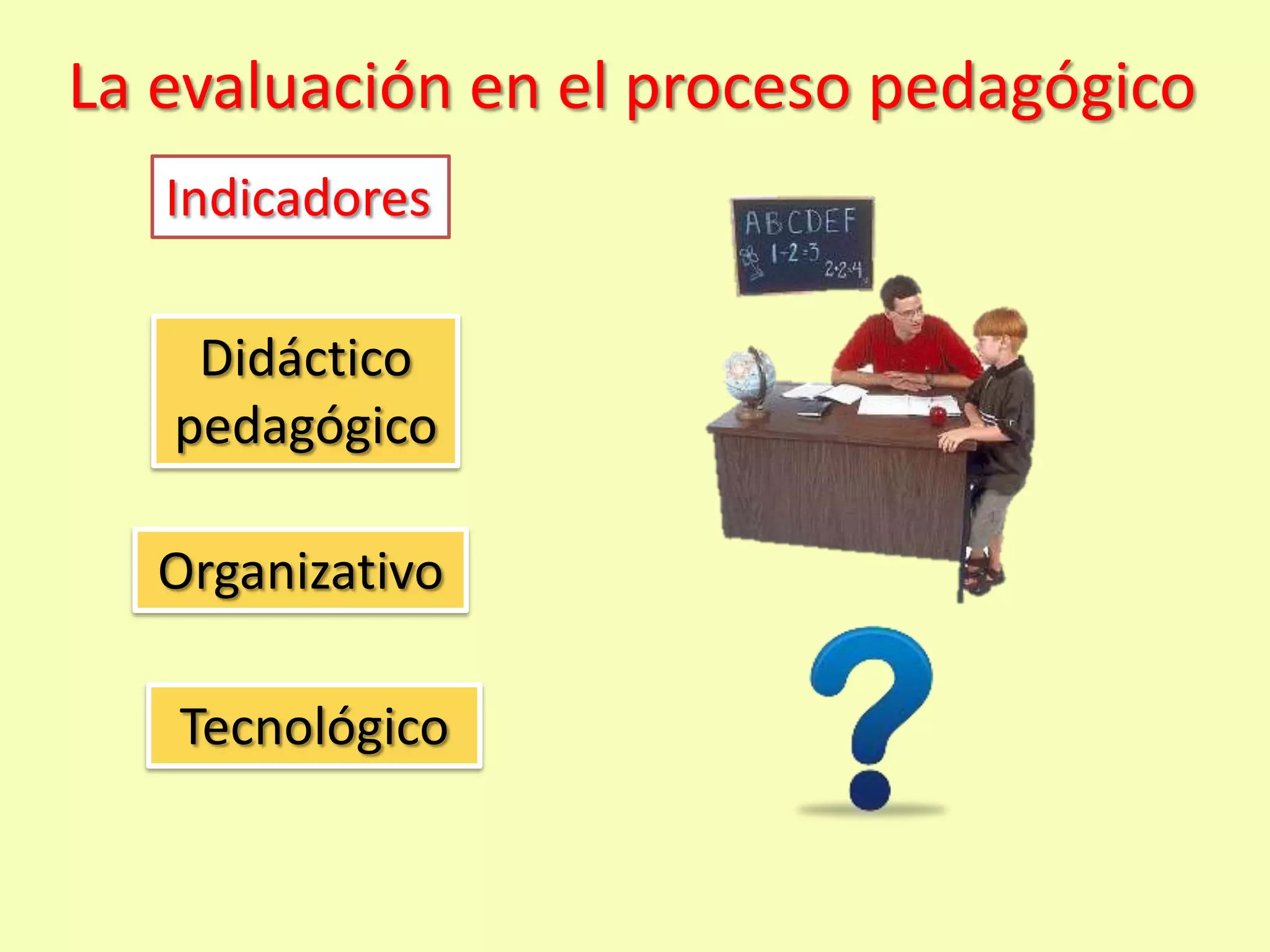 La evaluación en el proceso pedagógico
   Indicadores

    Didáctico
   pedagógico

   Organizativo

   Tecnológico
 