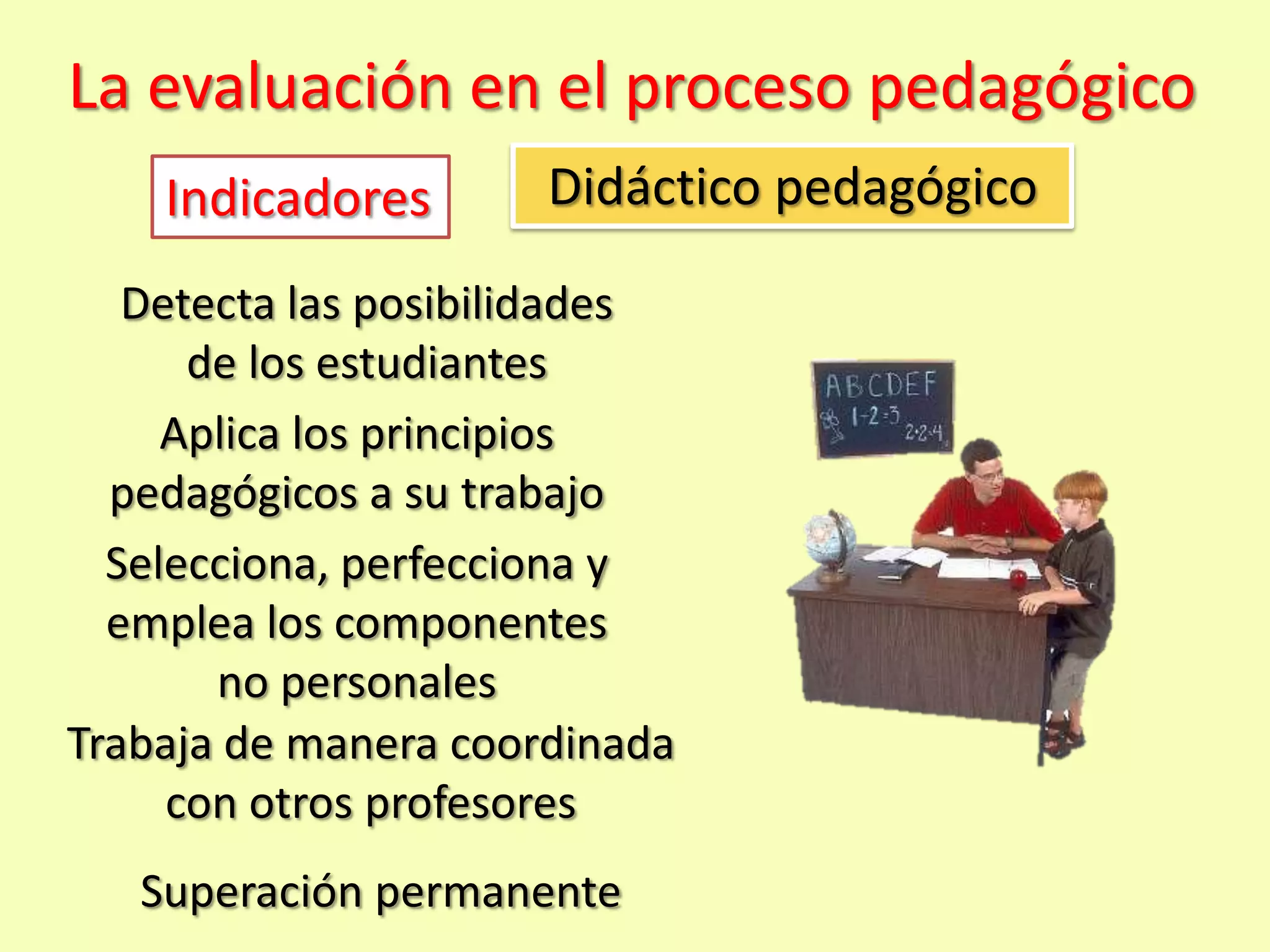 La evaluación en el proceso pedagógico
    Indicadores       Didáctico pedagógico

   Detecta las posibilidades
      de los estudiantes
     Aplica los principios
  pedagógicos a su trabajo
  Selecciona, perfecciona y
  emplea los componentes
       no personales
Trabaja de manera coordinada
     con otros profesores
   Superación permanente
 