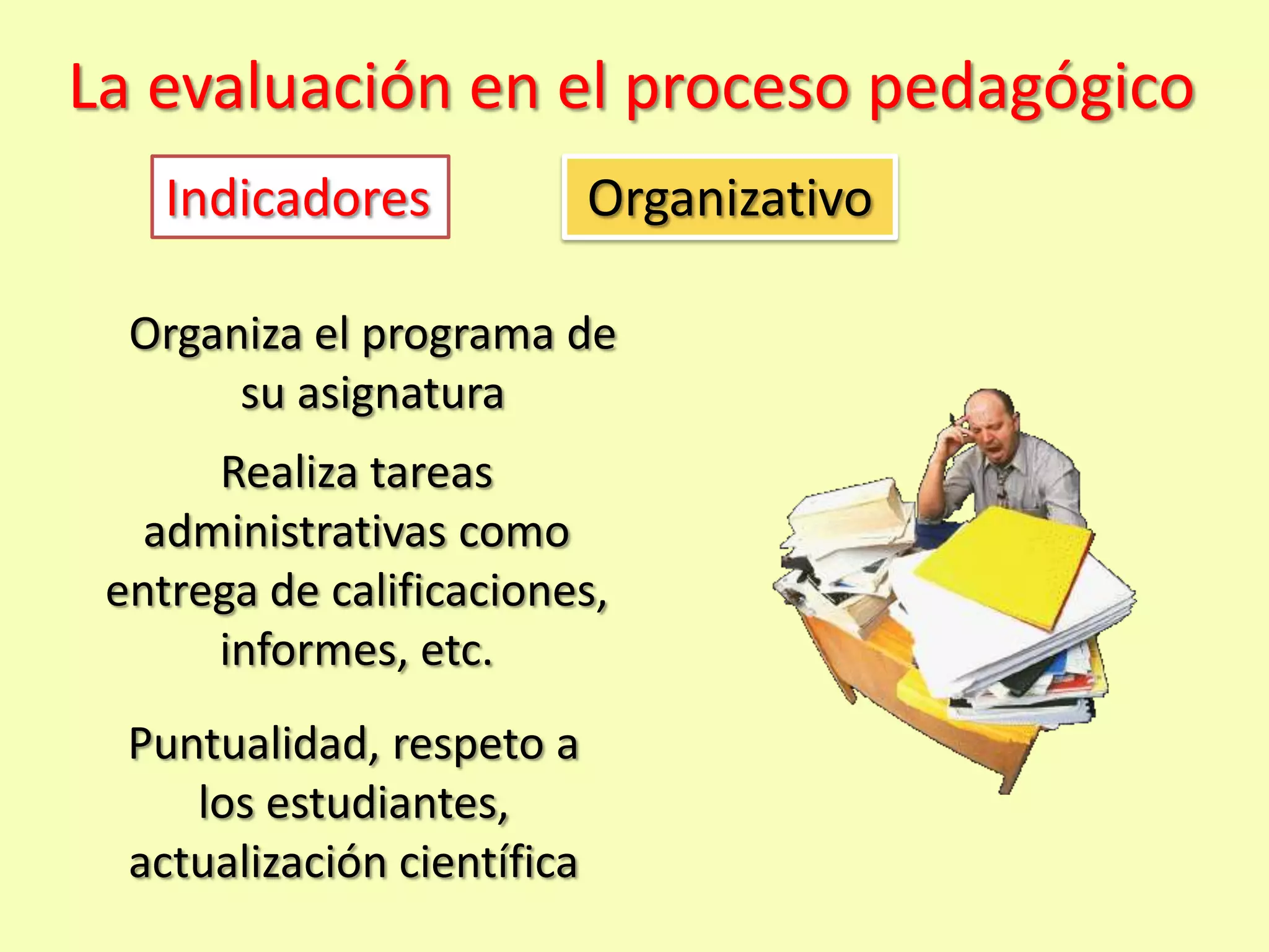La evaluación en el proceso pedagógico
    Indicadores              Organizativo

  Organiza el programa de
       su asignatura
      Realiza tareas
   administrativas como
 entrega de calificaciones,
      informes, etc.
  Puntualidad, respeto a
     los estudiantes,
  actualización científica
 