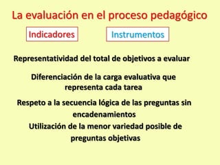 La evaluación en el proceso pedagógico
    Indicadores             Instrumentos

Representatividad del total de objetivos ...