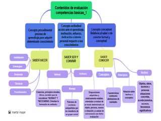 Evaluacioncompetencias