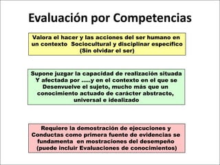 Percepción de profundidad.