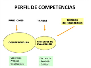 Búsqueda de afecto.