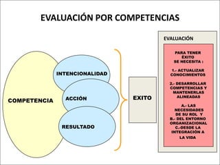 Enfoque en la carrera.