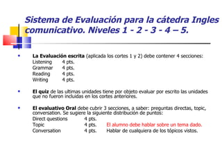 Sistema de Evaluación para la cátedra Ingles comunicativo. Niveles 1 - 2 - 3 - 4 – 5. La Evaluación escrita  (aplicada los cortes 1 y 2) debe contener 4 secciones: Listening 4 pts. Grammar 4 pts. Reading  4 pts. Writing 4 pts. El quiz  de las ultimas unidades tiene por objeto evaluar por escrito las unidades que no fueron incluidas en los cortes anteriores.  El evaluativo Oral  debe cubrir 3 secciones, a saber: preguntas directas, topic, conversation. Se sugiere la siguiente distribución de puntos: Direct questions 4 pts. Topic 4 pts.  El alumno debe hablar sobre un tema dado. Conversation  4 pts. Hablar de cualquiera de los tópicos vistos. 
