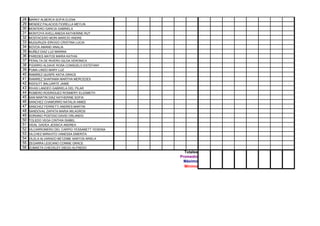 Evaluacion continua calificacion 2010 ii | PPT