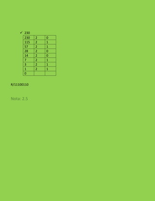  230
230
115
57
28
14
7
3
1
0
R/11100110

Nota: 2.5

2
2
2
2
2
2
2
2

0
1
1
0
0
1
1
1

 