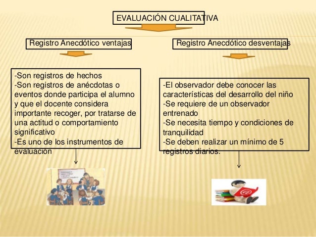 Evaluacion cualitativa y cuantitativa