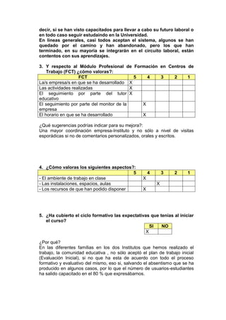 Evaluacion De Ciclo Formativo