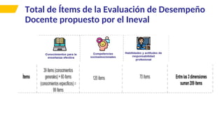 EVALUACION DE DESEMPEÑO DOCENTE 2026.ppt