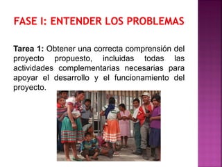 Tarea 1: Obtener una correcta comprensión del
proyecto propuesto, incluidas todas las
actividades complementarias necesarias para
apoyar el desarrollo y el funcionamiento del
proyecto.
 