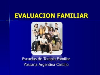 EVALUACION FAMILIAR  Escuelas de Terapia Familiar  Yossana Argentina Castillo  