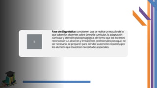 ​
Fase de diagnóstico: consiste en que se realice un estudio de lo
que saben los docentes sobre la teoría curricular, la adaptación
curricular y atención psicopedagógica, de forma que los docentes
reconozcan sus alcances y limitaciones profesionales para que, de
ser necesario, se preparen para brindar la atención requerida por
los alumnos que muestren necesidades especiales.
 