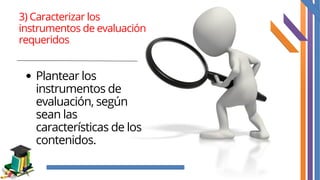 3) Caracterizar los
instrumentos de evaluación
requeridos
Plantear los
instrumentos de
evaluación, según
sean las
características de los
contenidos.
 
