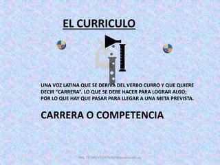 EL CURRICULO
UNA VOZ LATINA QUE SE DERIVA DEL VERBO CURRO Y QUE QUIERE
DECIR “CARRERA”. LO QUE SE DEBE HACER PARA LOGRAR ALGO;
POR LO QUE HAY QUE PASAR PARA LLEGAR A UNA META PREVISTA.
CARRERA O COMPETENCIA
ING. TELMO VITERI tviteri@pucesa.edu.ec
 