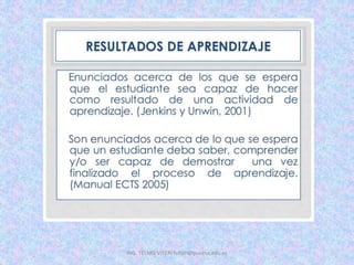 ING. TELMO VITERI tviteri@pucesa.edu.ec
 