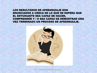 LOS RESULTADOS DE APRENDIZAJE SON
ENUNCIADOS A CERCA DE LO QUE SE ESPERA QUE
EL ESTUDIANTE SEA CAPAZ DE HACER,
COMPRENDER Y / O SEA CAPAZ DE DEMOSTRAR UNA
VEZ TERMINADO UN PROCESO DE APRENDIZAJE.
ING. TELMO VITERI tviteri@pucesa.edu.ec
 