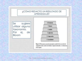 ING. TELMO VITERI tviteri@pucesa.edu.ec
 