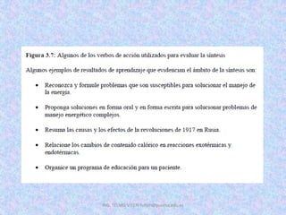 ING. TELMO VITERI tviteri@pucesa.edu.ec
 