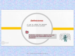 ING. TELMO VITERI tviteri@pucesa.edu.ec
 