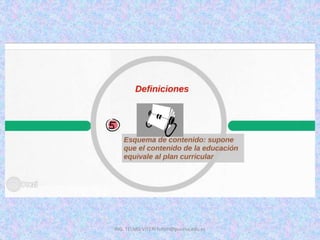 ING. TELMO VITERI tviteri@pucesa.edu.ec
 