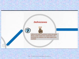 ING. TELMO VITERI tviteri@pucesa.edu.ec
 