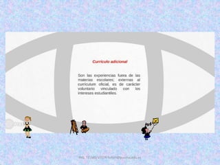 ING. TELMO VITERI tviteri@pucesa.edu.ec
 