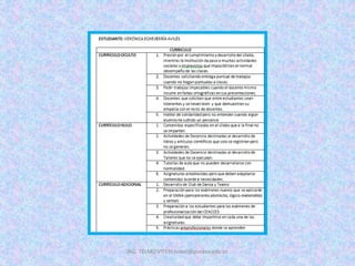 ING. TELMO VITERI tviteri@pucesa.edu.ec
 