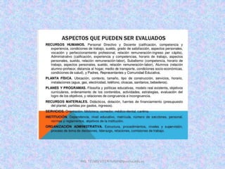 ING. TELMO VITERI tviteri@pucesa.edu.ec
 