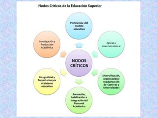 ING. TELMO VITERI tviteri@pucesa.edu.ec
 