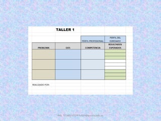 ING. TELMO VITERI tviteri@pucesa.edu.ec
 