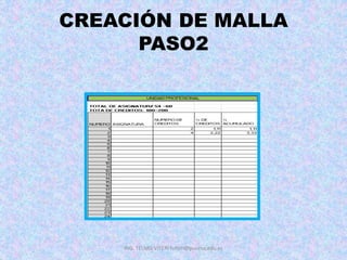 CREACIÓN DE MALLA
PASO2
ING. TELMO VITERI tviteri@pucesa.edu.ec
 