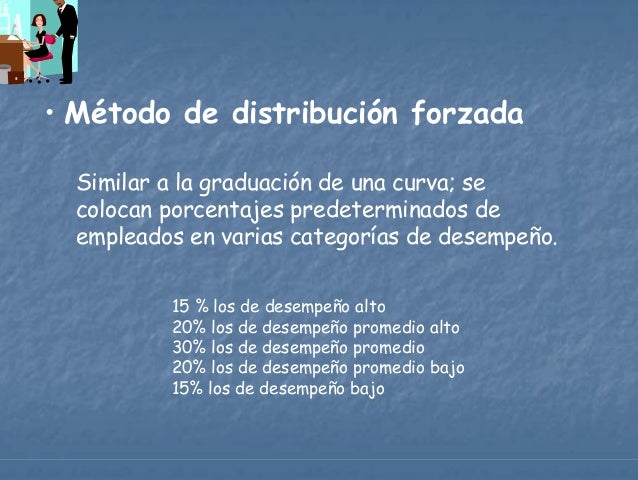 Evaluacion del desempeño